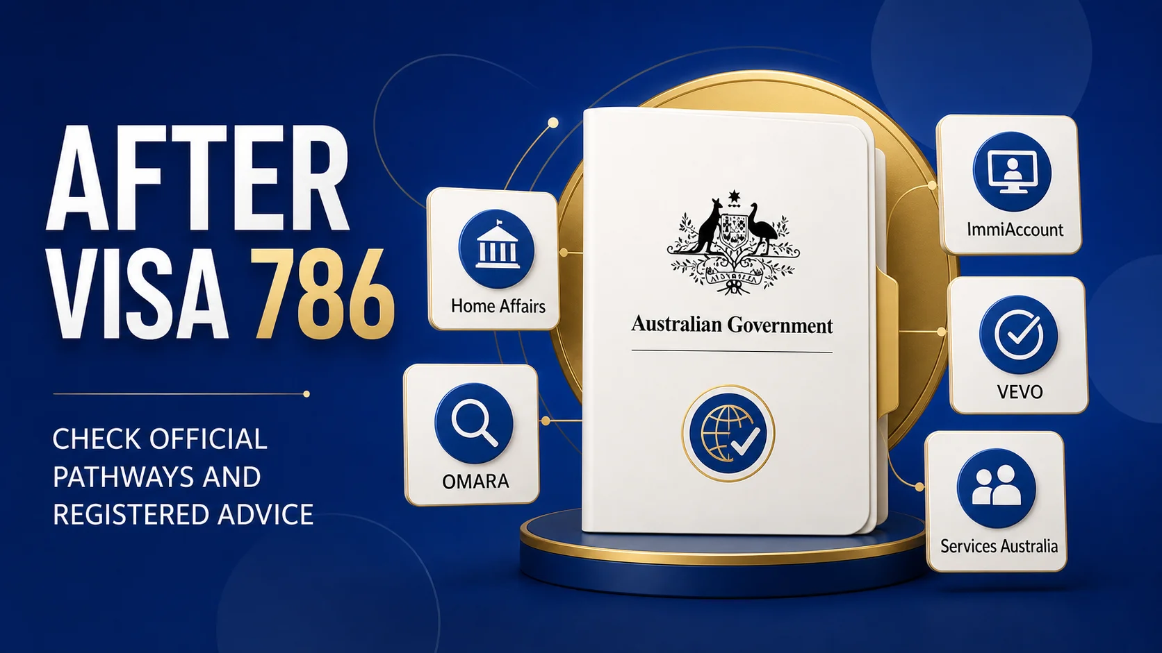 After Visa 786: Use Official Visa Guidance and Registered Advice